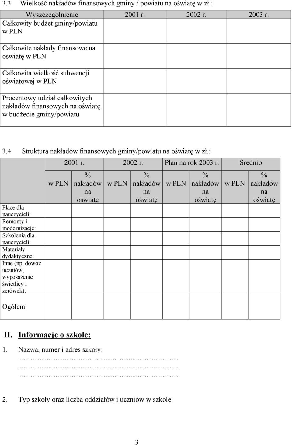 3.4 Struktura kładów finsowych gminy/powiatu w zł.: Płace dla uczycieli: Remonty i modernizacje: Szkolenia dla uczycieli: Materiały dydaktyczne: Inne (np.