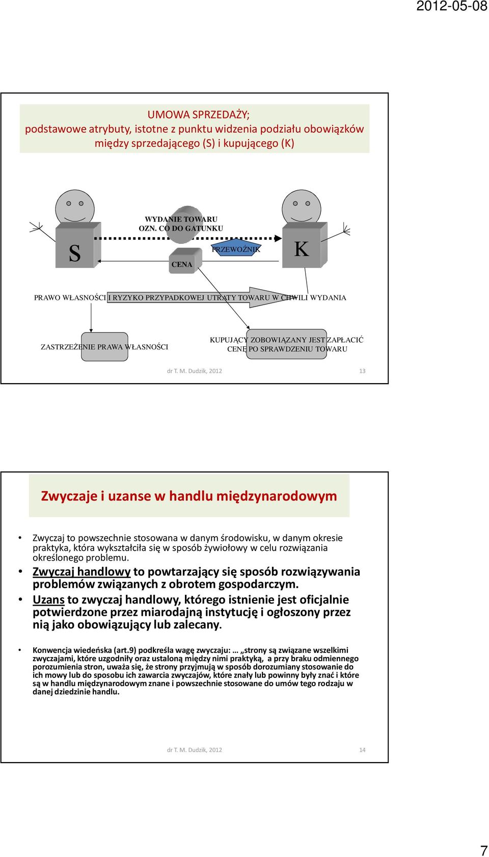 Zwyczaje i uzanse w handlu międzynarodowym Zwyczaj to powszechnie stosowana w danym środowisku, w danym okresie praktyka, która wykształciła się w sposób żywiołowy w celu rozwiązania określonego