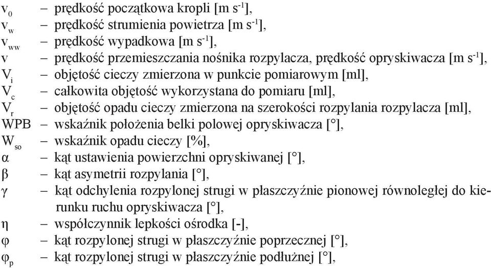 wskaźnik położenia belki polowej opryskiwacza [ ], W so wskaźnik opadu cieczy [%], α kąt ustawienia powierzchni opryskiwanej [ ], β kąt asymetrii rozpylania [ ], γ kąt odchylenia rozpylonej strugi w