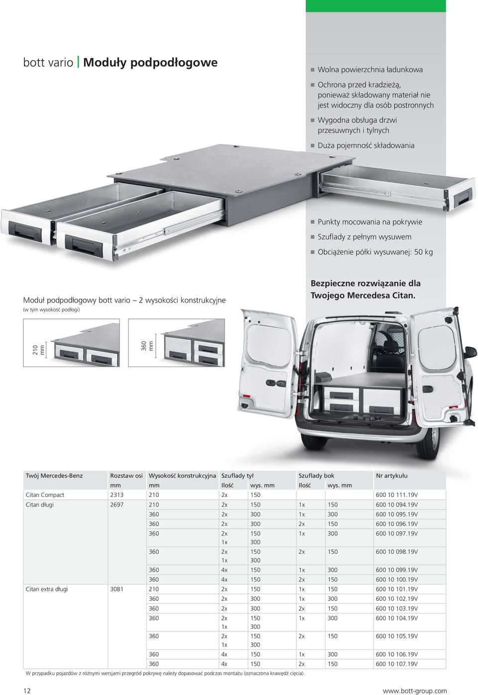 Bezpieczne rozwiązanie dla Twojego Mercedesa Citan. 210 mm 360 mm Twój Mercedes-Benz Rozstaw osi Wysokość konstrukcyjna Szuflady tył Szuflady bok mm mm Ilość wys.