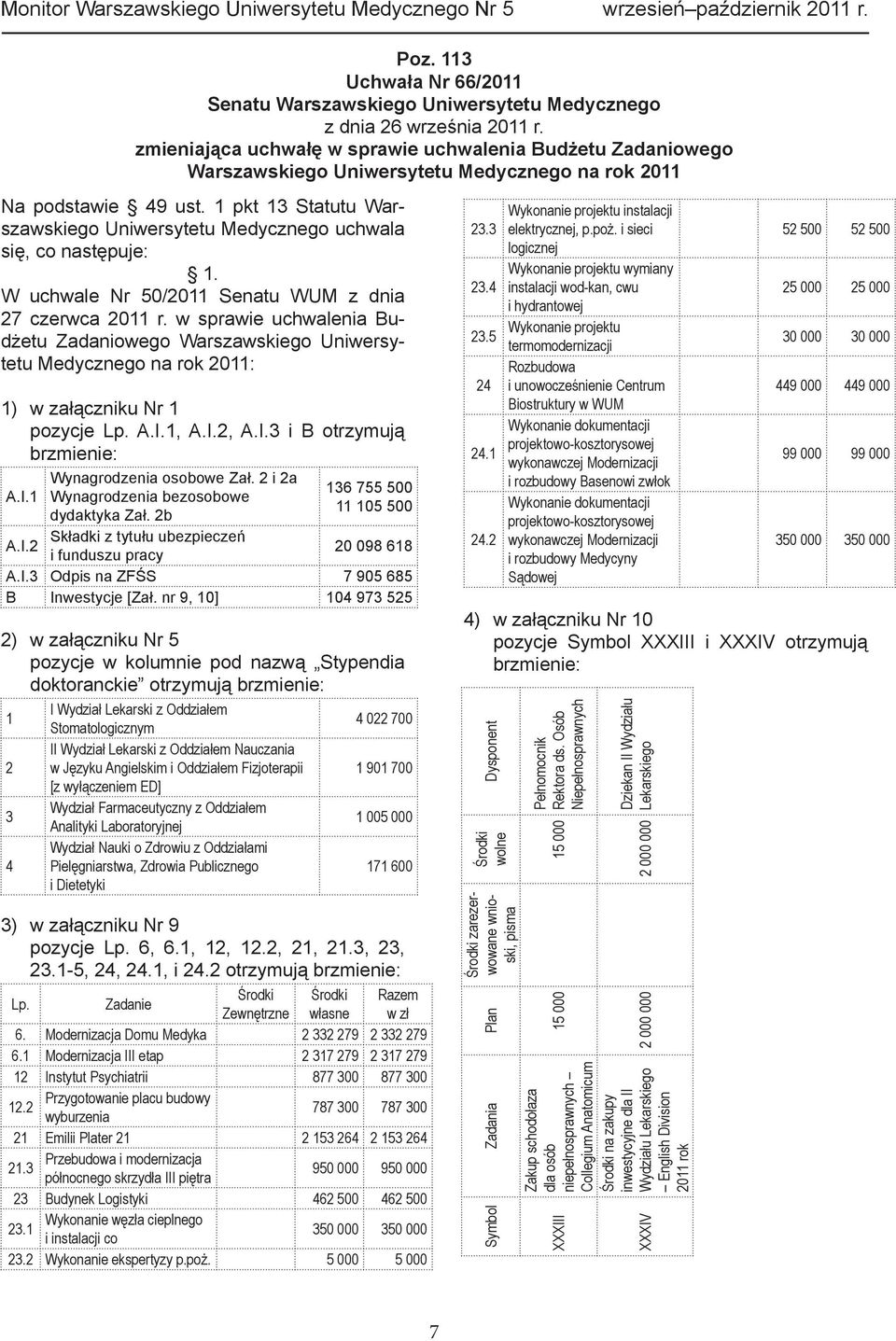 1 pkt 13 Statutu Warszawskiego Uniwersytetu Medycznego uchwala się, co następuje: 1. W uchwale Nr 50/2011 Senatu WUM z dnia 27 czerwca 2011 r.