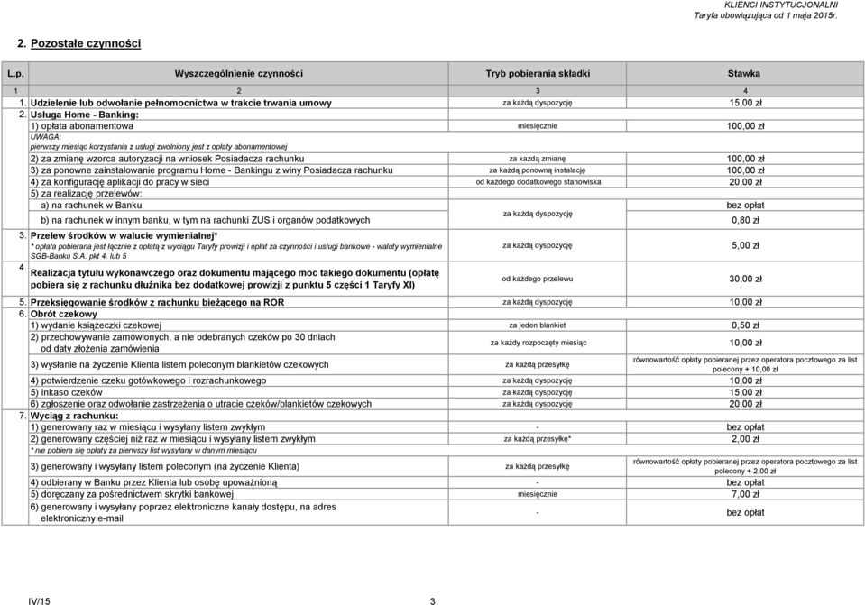 Usługa Home - Banking: 1) opłata abonamentowa miesięcznie 100,00 zł UWAGA: pierwszy miesiąc korzystania z usługi zwolniony jest z opłaty abonamentowej 2) za zmianę wzorca autoryzacji na wniosek