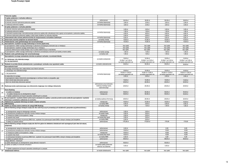 c) realizacja polecenia zapłaty za każdą dyspozycję 2,00 zł 2,00 zł 2,00 zł 2,00 zł 2) opłaty pobierane z rachunku płatnika: a) złożenie zlecenia wykonania polecenia zapłaty 3,00 zł 3,00 zł 3,00 zł