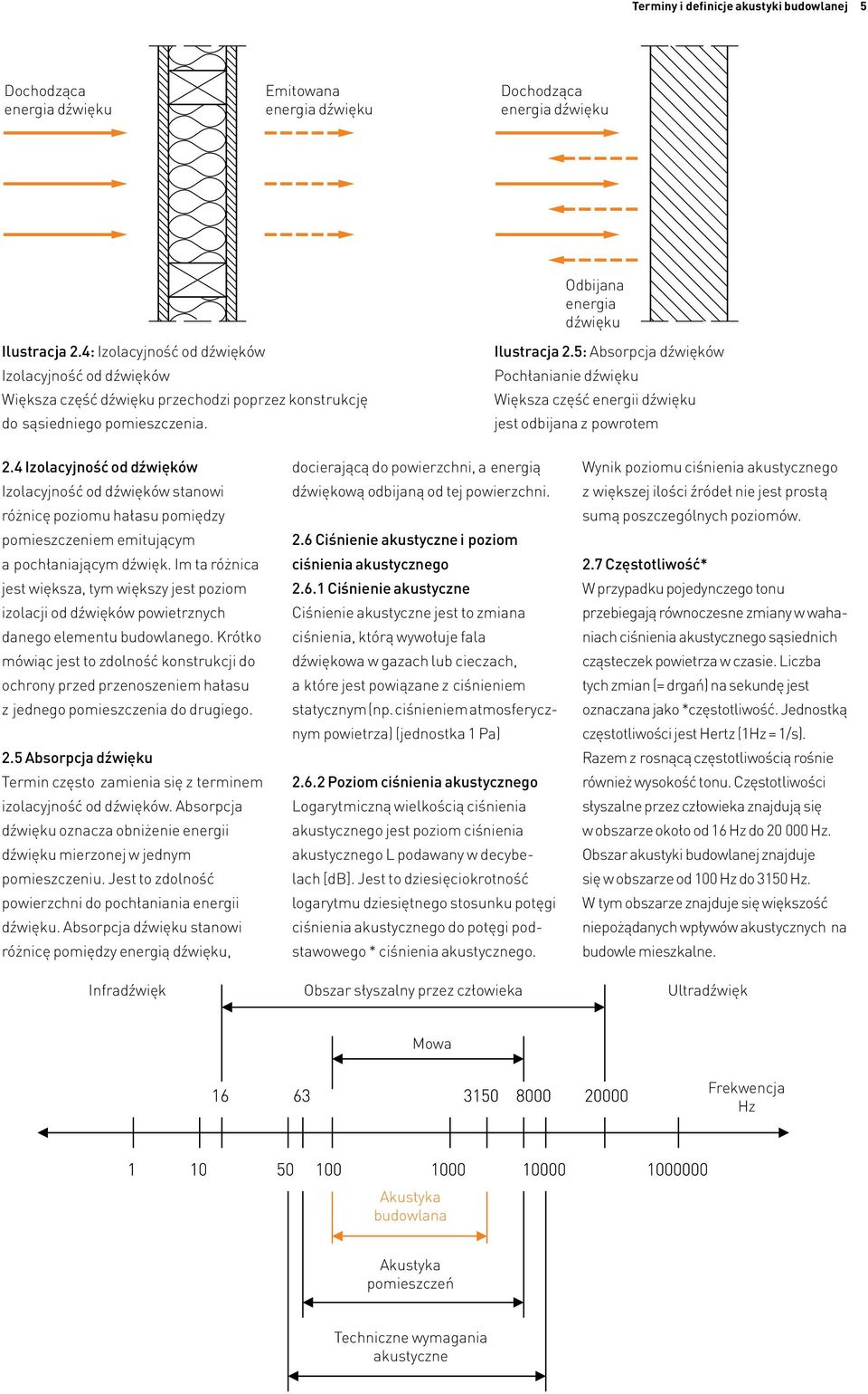 5: zvuková Absorpcja absorpce dźwięków Izolacyjność Vzduchová neprůzvučnost od dźwięków Pochłanianie Pohlcování zvuku dźwięku Większa Větší část część zvuku prochází dźwięku konstrukcí przechodzi do