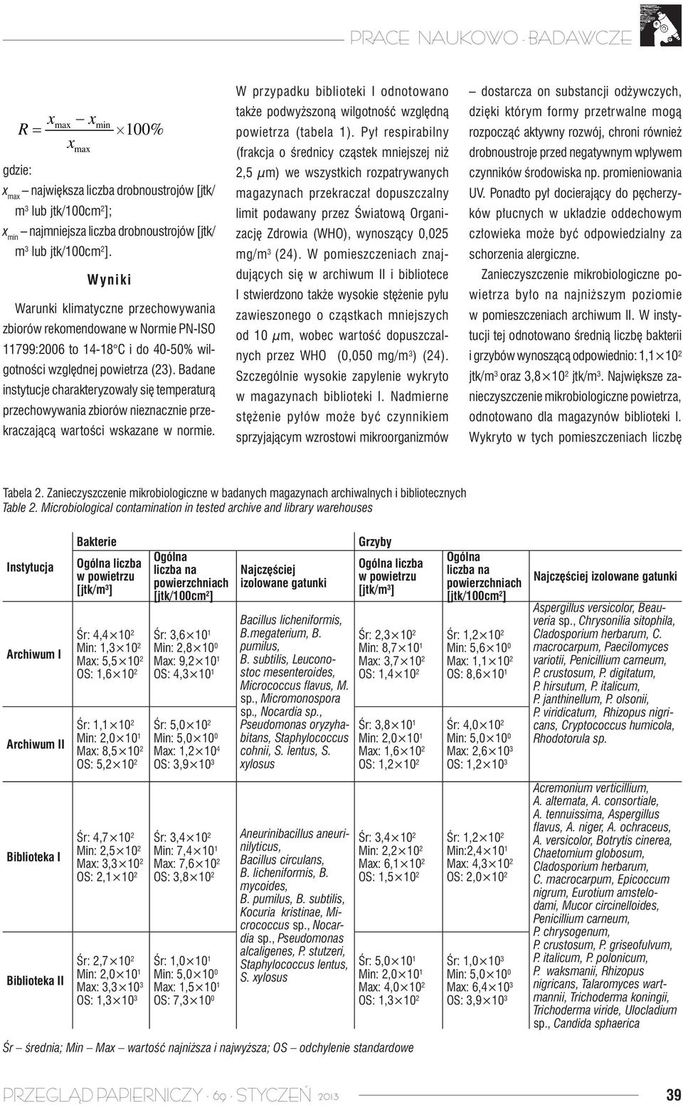 Badane instytucje charakteryzowały się temperaturą przechowywania zbiorów nieznacznie przekraczającą wartości wskazane w normie.