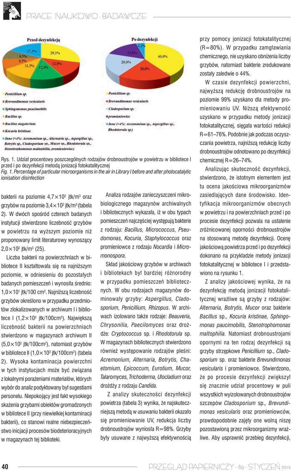 Percentage of particular microorganisms in the air in Library I before and after photocatalytic ionisation disinfection bakterii na poziomie 4,7 10 2 jtk/m 3 oraz grzybów na poziomie 3,4 10 2 jtk/m 3