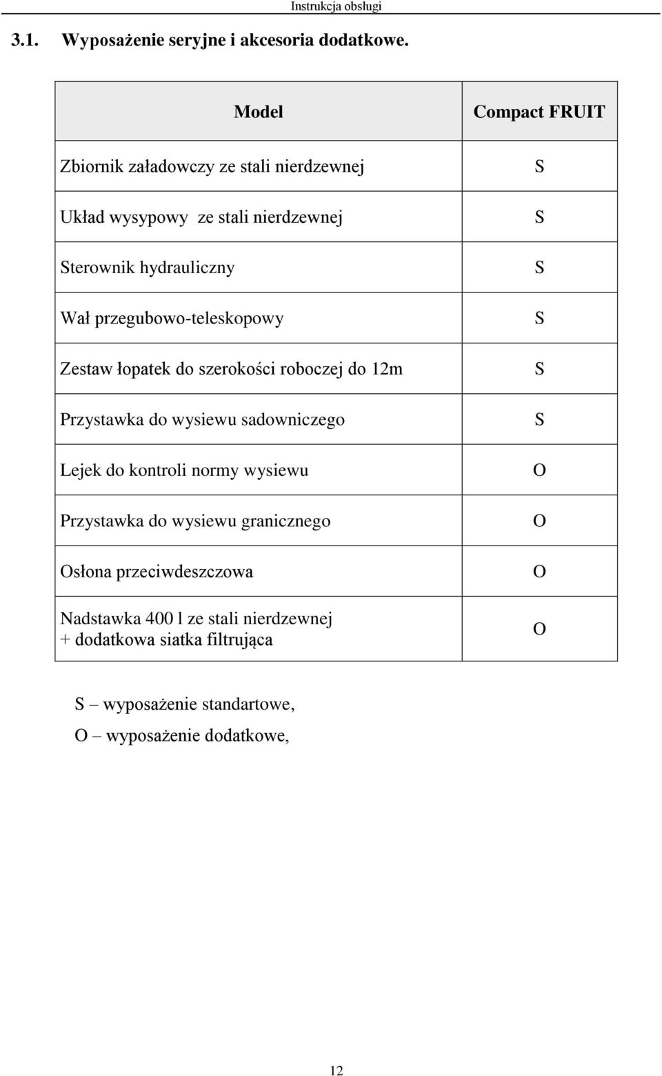 przegubowo-teleskopowy Zestaw łopatek do szerokości roboczej do 12m Przystawka do wysiewu sadowniczego Lejek do kontroli normy