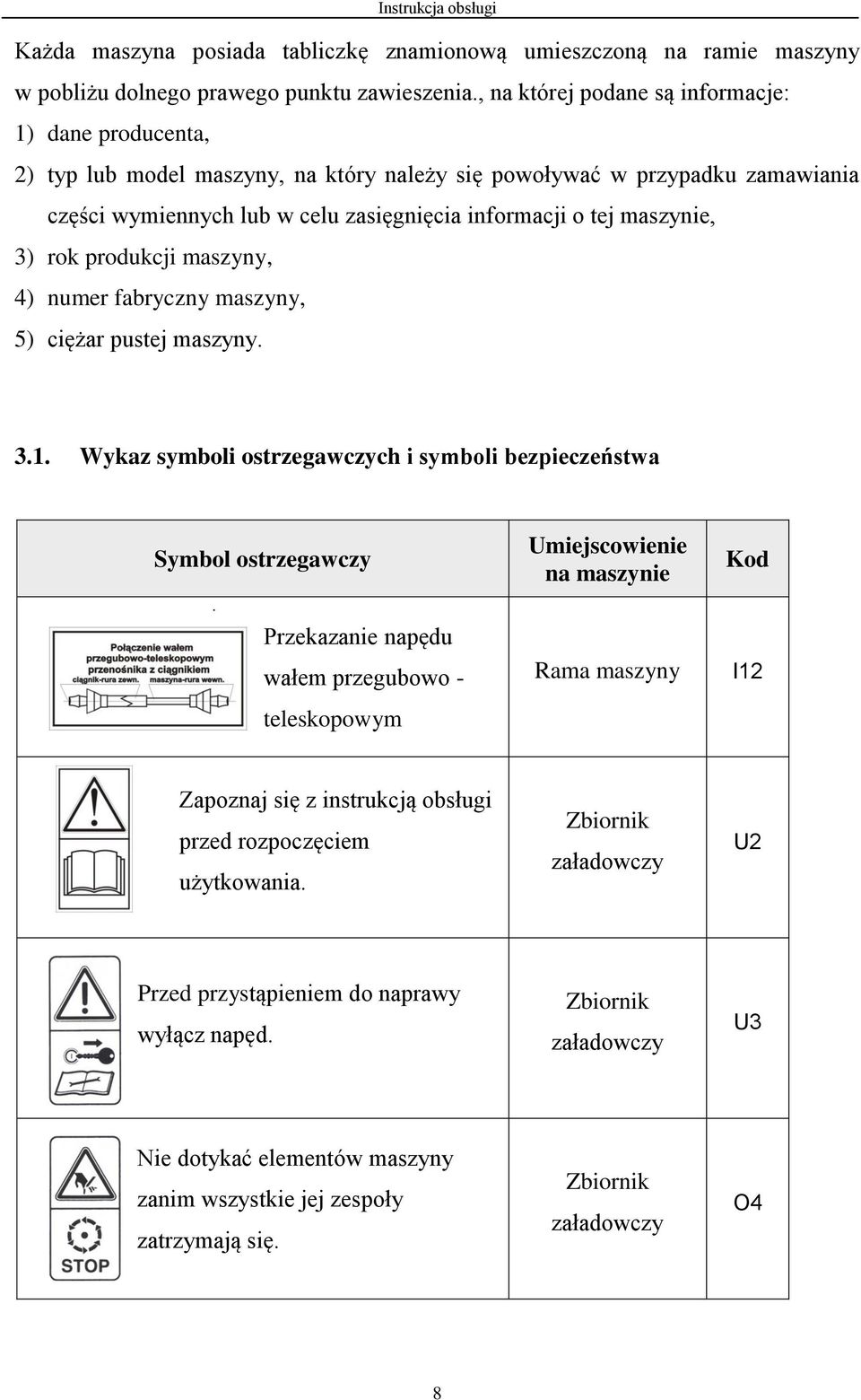 maszynie, 3) rok produkcji maszyny, 4) numer fabryczny maszyny, 5) ciężar pustej maszyny. 3.1. Wykaz symboli ostrzegawczych i symboli bezpieczeństwa Symbol ostrzegawczy.