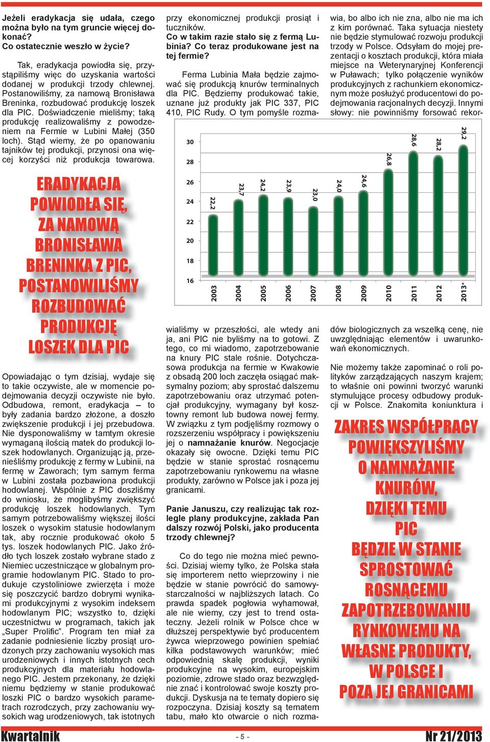 Doświadczenie mieliśmy; taką produkcję realizowaliśmy z powodzeniem na Fermie w Lubini Małej (350 loch).