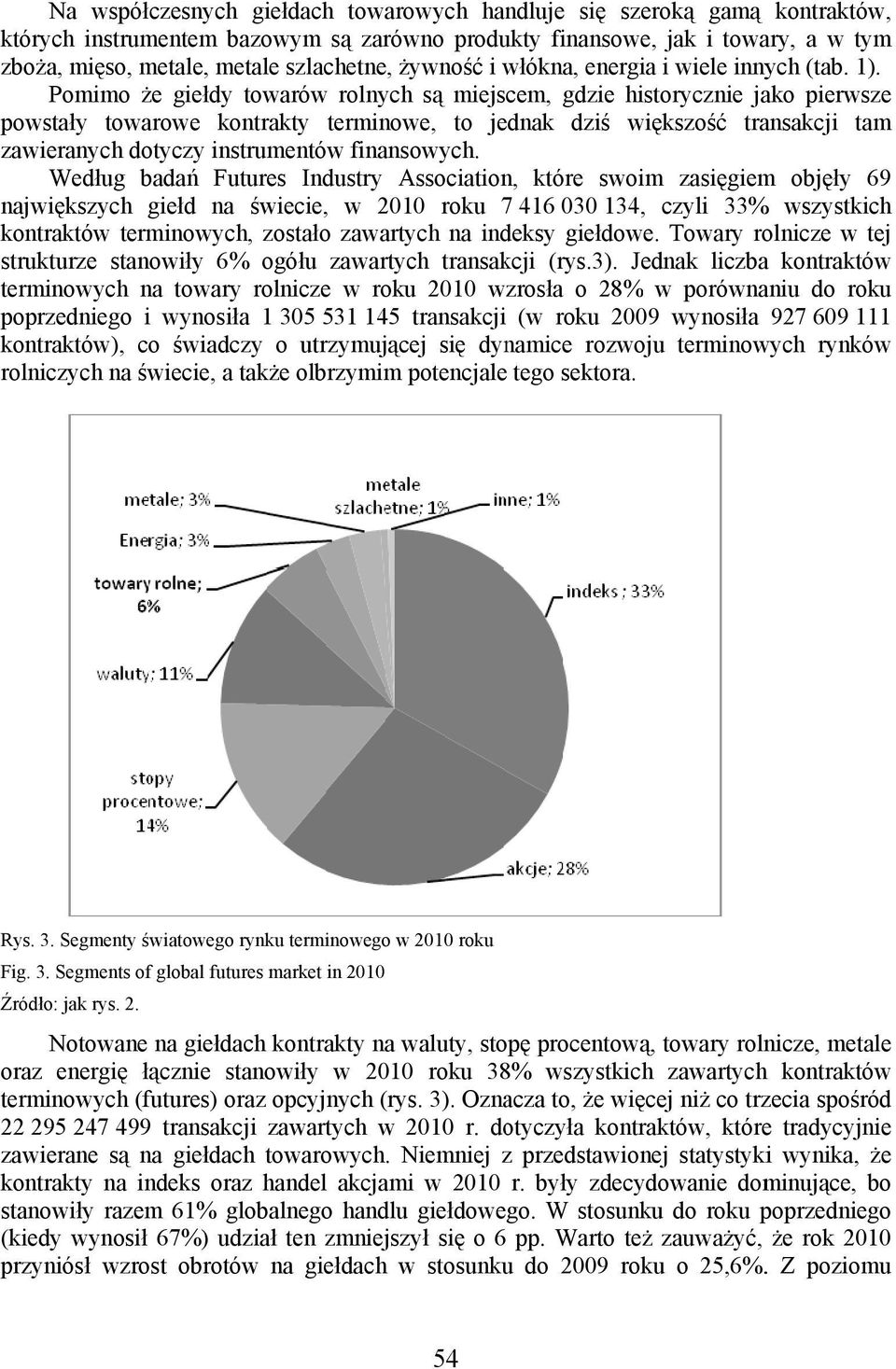 Pomimo że giełdy towarów rolnych są miejscem, gdzie historycznie jako pierwsze powstały towarowe kontrakty terminowe, to jednak dziś większość transakcji tam zawieranych dotyczy instrumentów