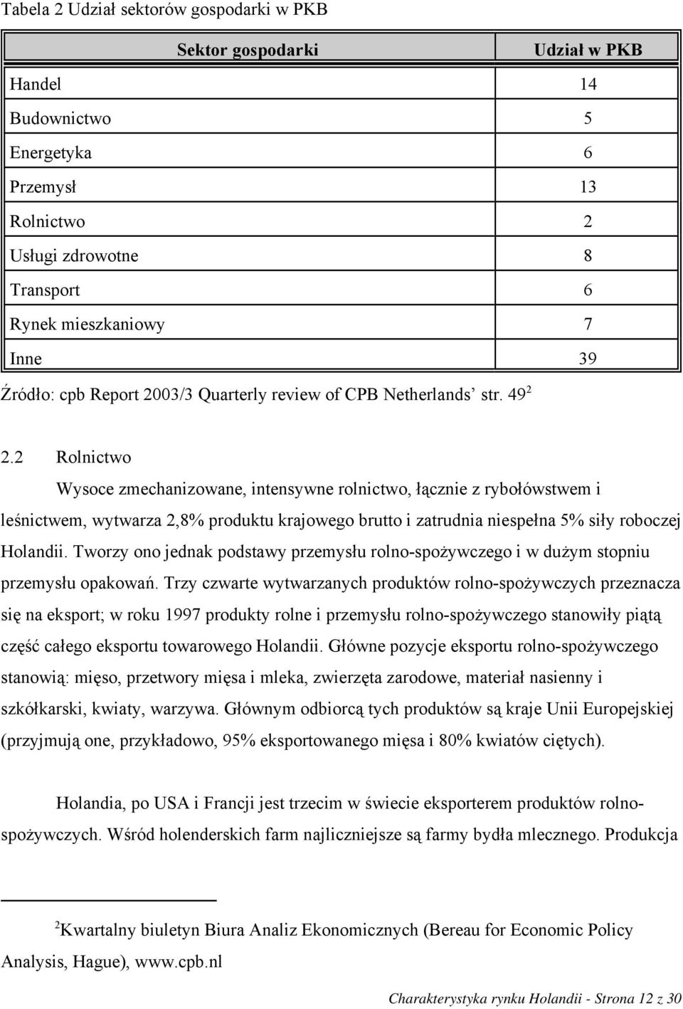 2 Rolnictwo Wysoce zmechanizowane, intensywne rolnictwo, łącznie z rybołówstwem i leśnictwem, wytwarza 2,8% produktu krajowego brutto i zatrudnia niespełna 5% siły roboczej Holandii.