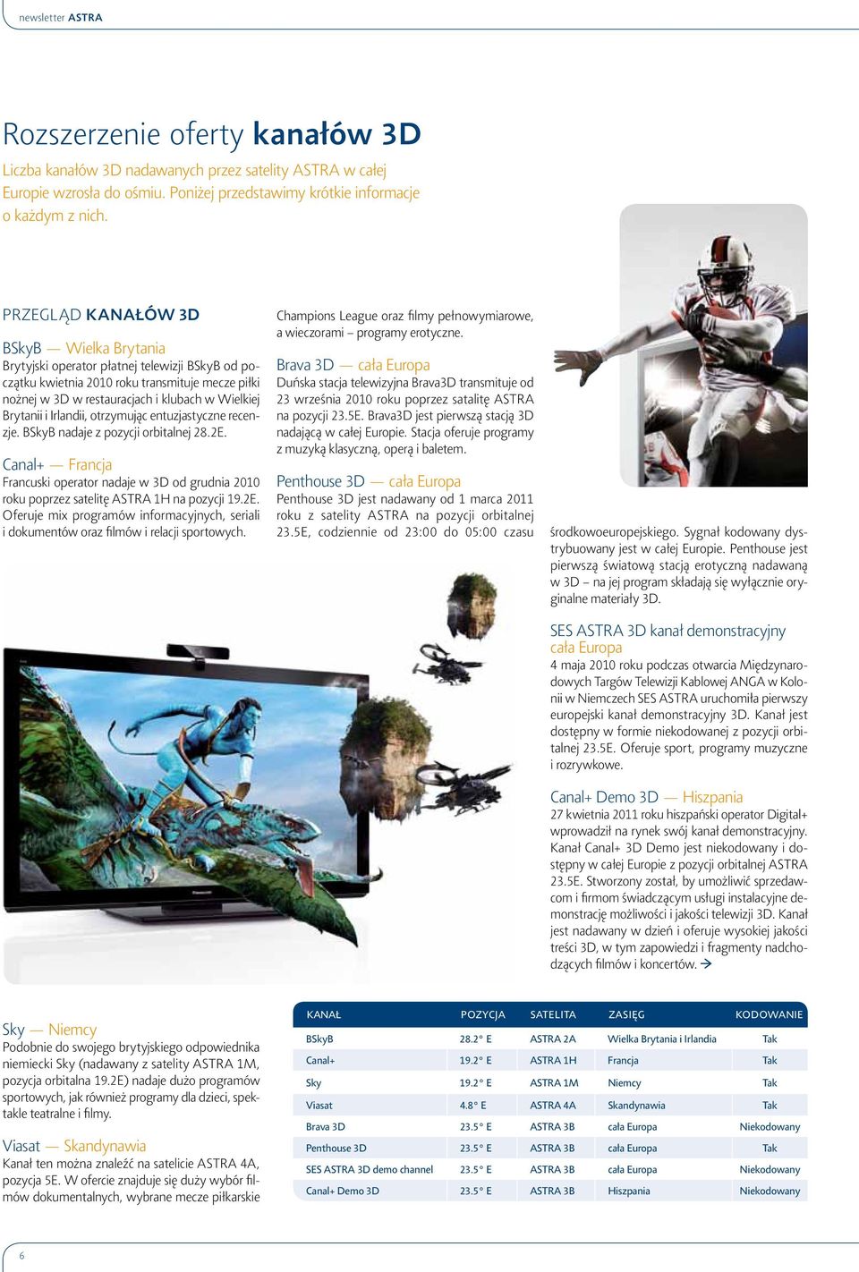 Irlandii, otrzymując entuzjastyczne recenzje. BSkyB nadaje z pozycji orbitalnej 28.2E. Canal+ Francja Francuski operator nadaje w 3D od grudnia 2010 roku poprzez satelitę ASTRA 1H na pozycji 19.2E. Oferuje mix programów informacyjnych, seriali i dokumentów oraz filmów i relacji sportowych.