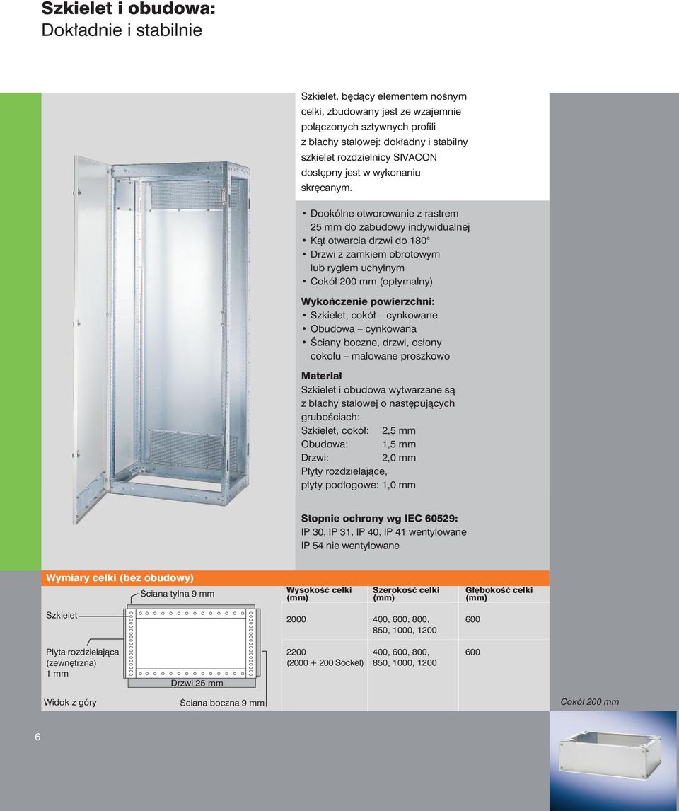 Dookólne otworowanie z rastrem 25 mm do zabudowy indywidualnej K¹t otwarcia drzwi do 180 Drzwi z zamkiem obrotowym lub ryglem uchylnym Cokó³ 200 mm (optymalny) Wykoñczenie powierzchni: Szkielet,