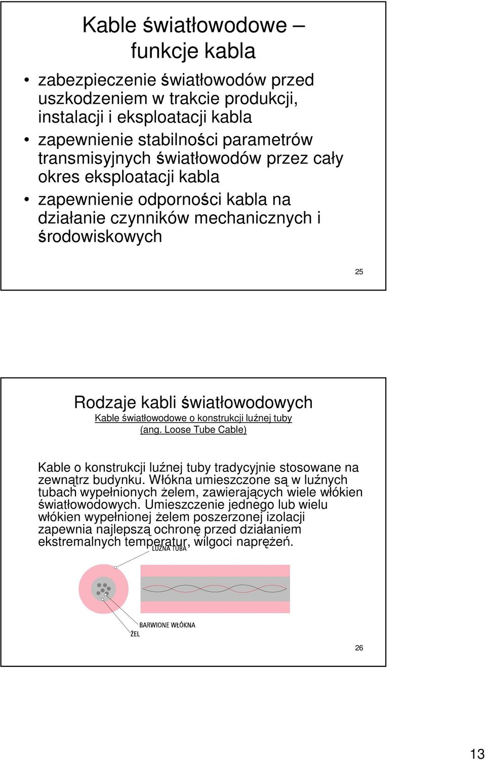 konstrukcji luźnej tuby (ang. Loose Tube Cable) Kable o konstrukcji luźnej tuby tradycyjnie stosowane na zewnątrz budynku.