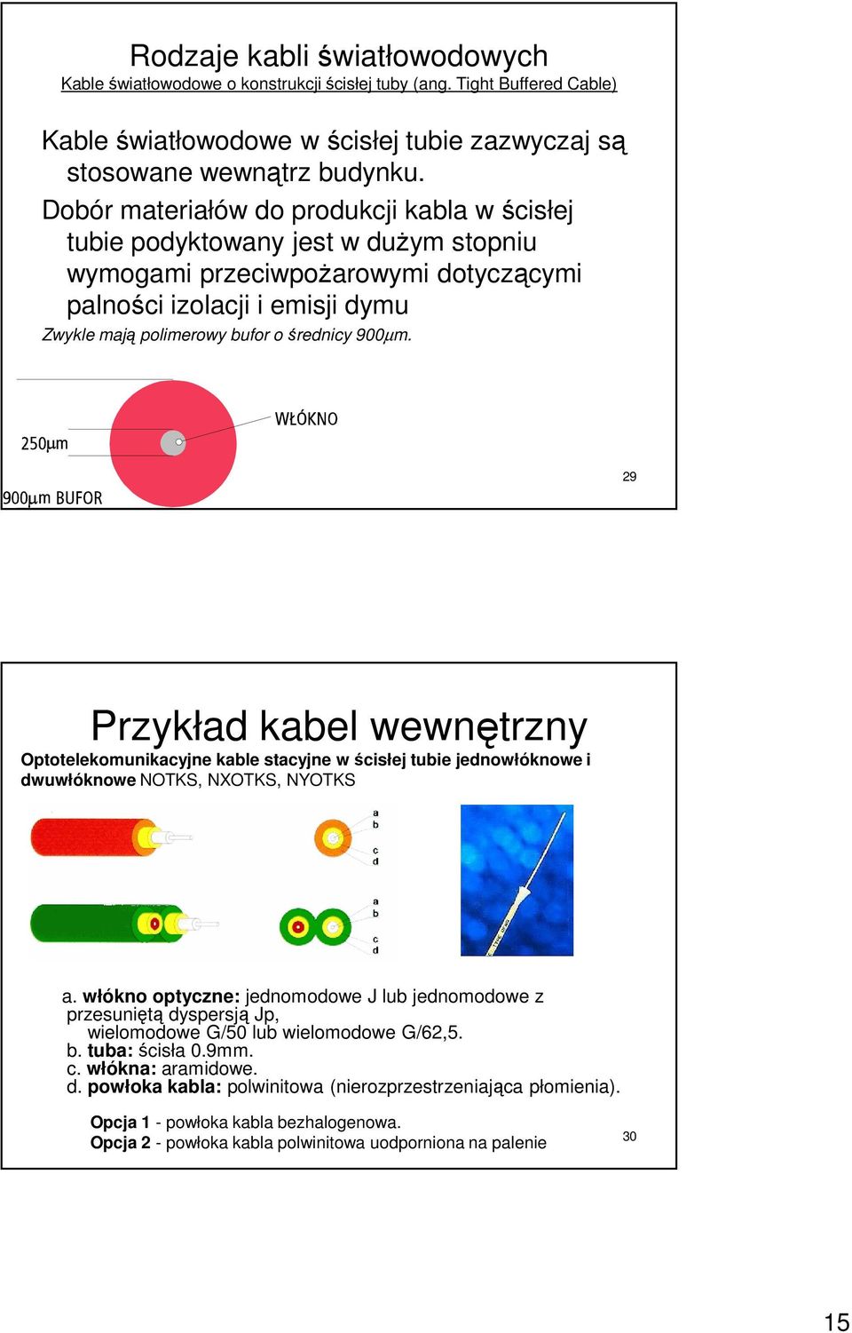 900µm. 29 Przykład kabel wewnętrzny Optotelekomunikacyjne kable stacyjne w ścisłej tubie jednowłóknowe i dwuwłóknowe NOTKS, NXOTKS, NYOTKS a.