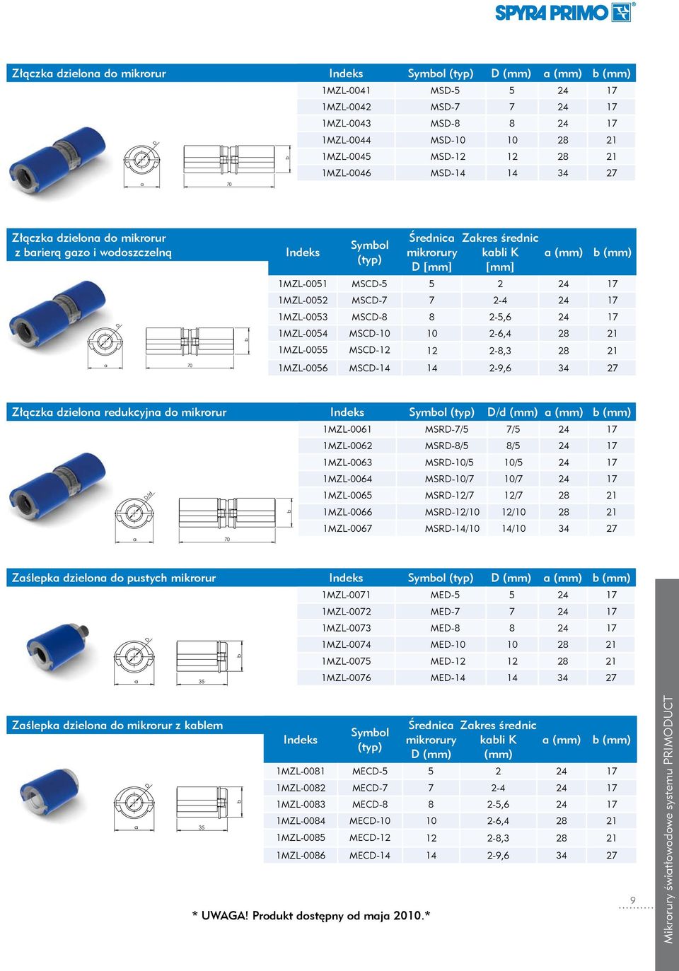 1MZL-0052 MSCD-7 7 2-4 24 17 1MZL-0053 MSCD-8 8 2-5,6 24 17 1MZL-0054 MSCD-10 10 2-6,4 28 21 1MZL-0055 MSCD-12 12 2-8,3 28 21 1MZL-0056 MSCD-14 14 2-9,6 34 27 Złączka dzielona redukcyjna do mikrorur