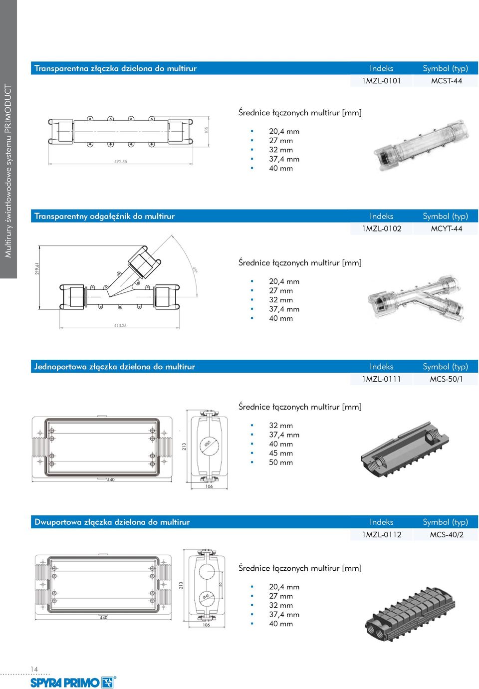 37,4 mm 40 mm Jednoportowa złączka dzielona do multirur 1MZL-0111 Symbol (typ) MCS-50/1 Średnice łączonych multirur 213 Ø55 32 mm 37,4 mm 40 mm 45 mm 50 mm 440
