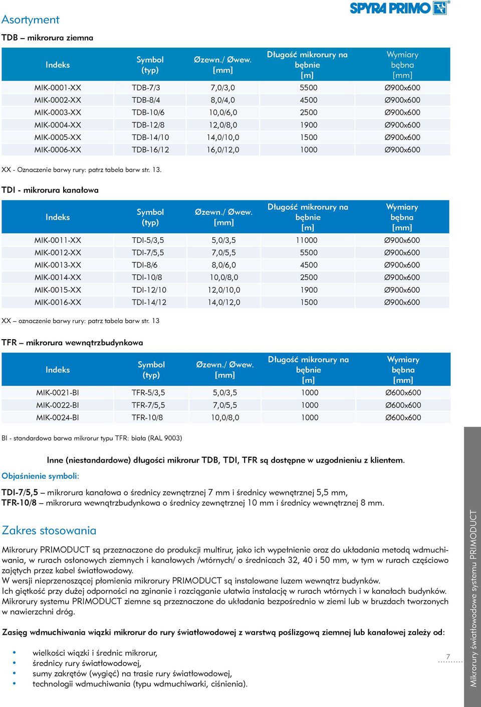 12,0/8,0 1900 Ø900x600 MIK-0005-XX TDB-14/10 14,0/10,0 1500 Ø900x600 MIK-0006-XX TDB-16/12 16,0/12,0 1000 Ø900x600 XX - Oznaczenie barwy rury: patrz tabela barw str. 13.