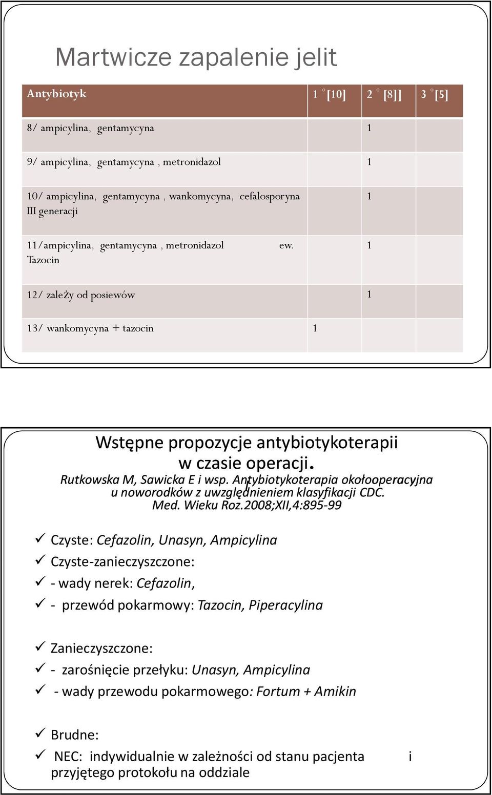 Antybiotykoterapia l okołooperacyjna u noworodków z uwzględnieniem klasyfikacji CDC. Med. Wieku Roz.