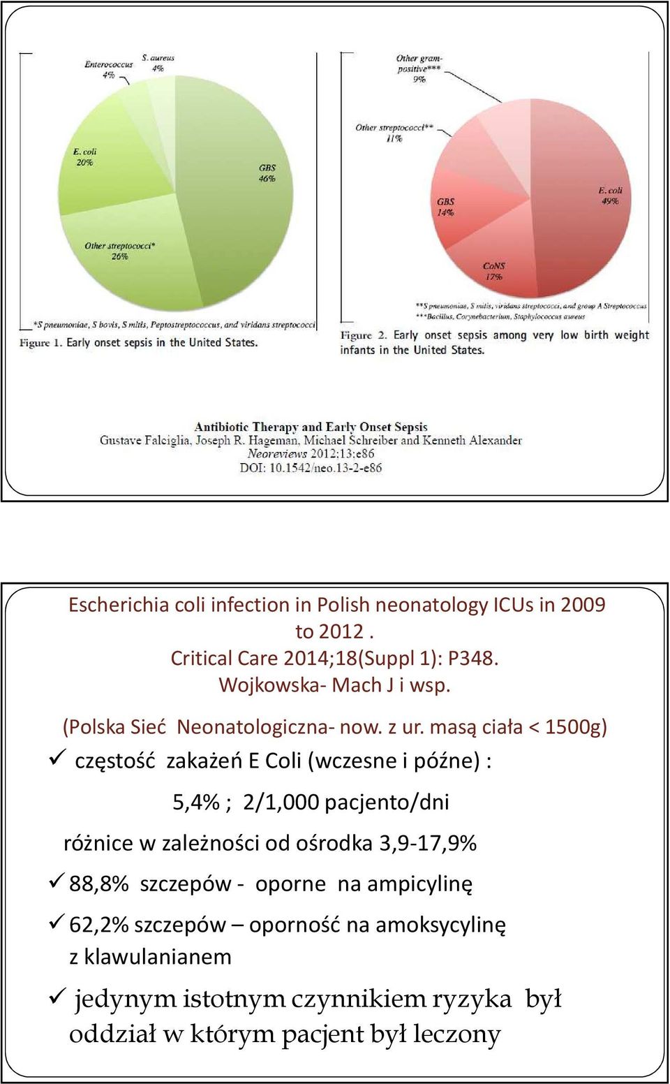 masą ciała < 500g) częstość zakażeń E Coli (wczesne i późne) : 5,4% ; 2/,000 pacjento/dni różnice w zależności od