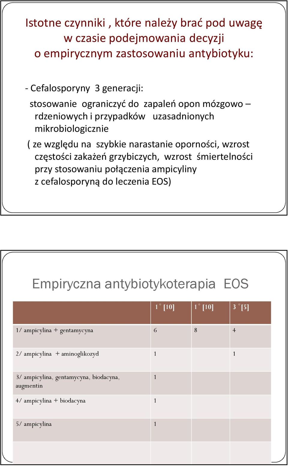 zakażeń grzybiczych, wzrost śmiertelności przy stosowaniu połączenia ampicyliny z cefalosporyną do leczenia EOS) Empiryczna antybiotykoterapia EOS [0] [0]