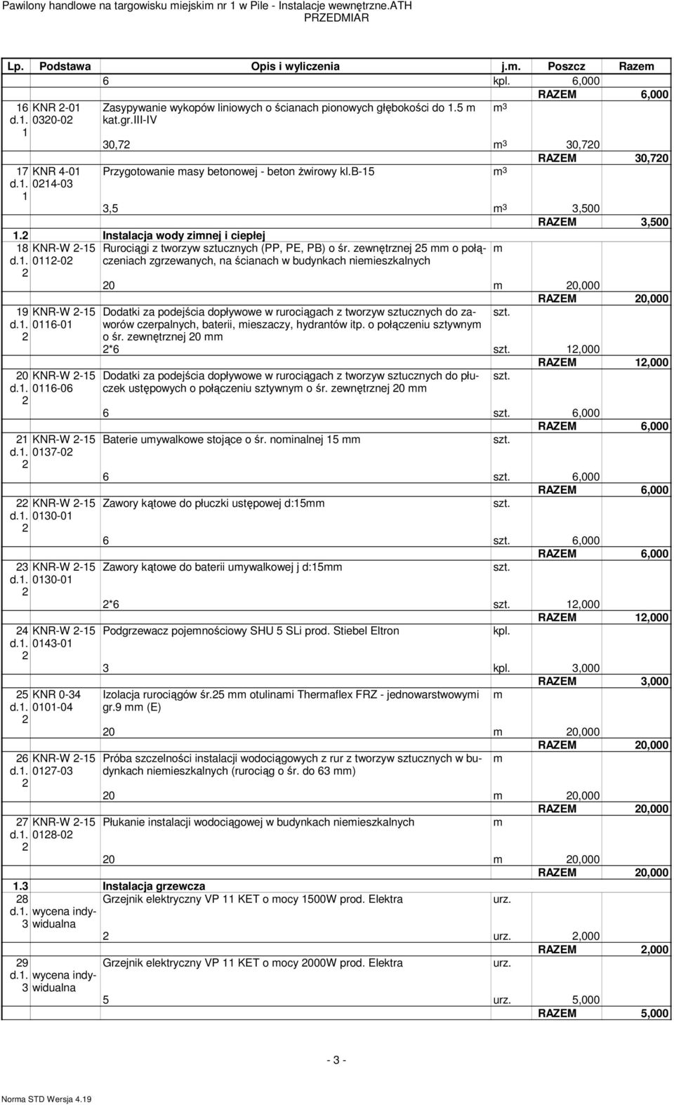 Instalacja wody zinej i ciepłej 8 KNR-W -5 Rurociągi z tworzyw sztucznych (PP, PE, PB) o śr. zewnętrznej 5 o połączeniach zgrzewanych, na ścianach w budynkach nieieszkalnych d.