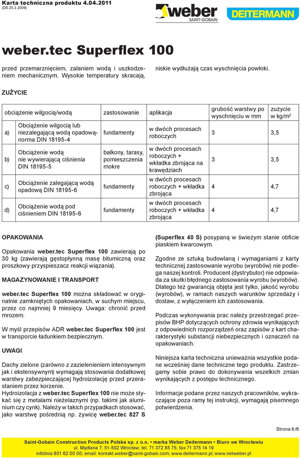 Obciążenie zalegającą wodą opadową DIN 18195-6 Obciążenie wodą pod ciśnieniem DIN 18195-6 fundamenty balkony, tarasy, pomieszczenia mokre fundamenty fundamenty roboczych roboczych + wkładka zbrojąca