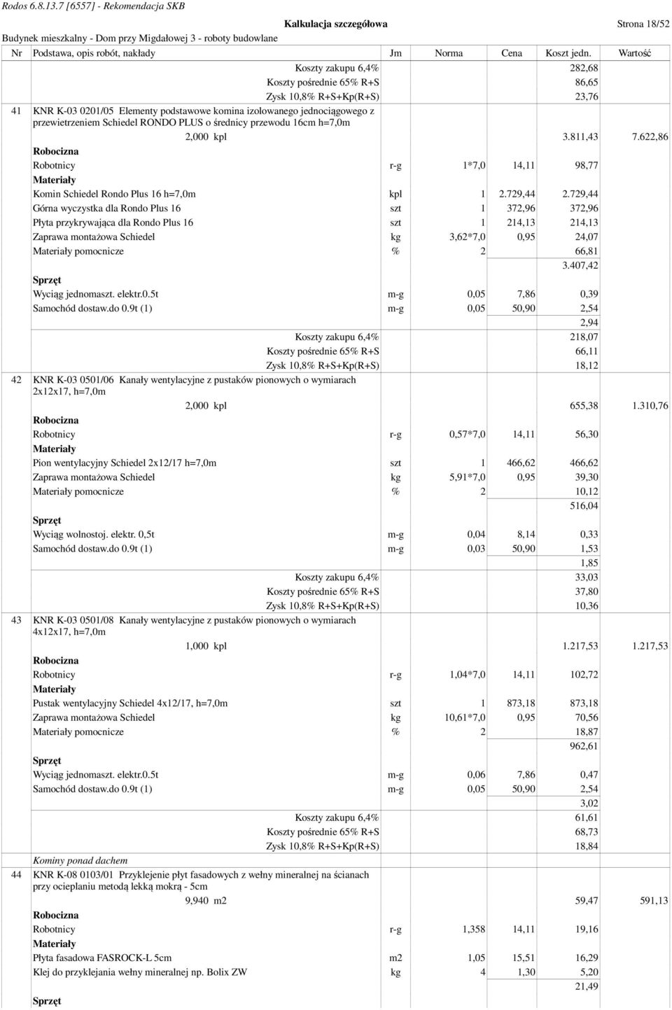 729,44 Górna wyczystka dla Rondo Plus 16 szt 1 372,96 372,96 Płyta przykrywająca dla Rondo Plus 16 szt 1 214,13 214,13 Zaprawa montażowa Schiedel kg 3,62*7,0 0,95 24,07 pomocnicze % 2 66,81 3.