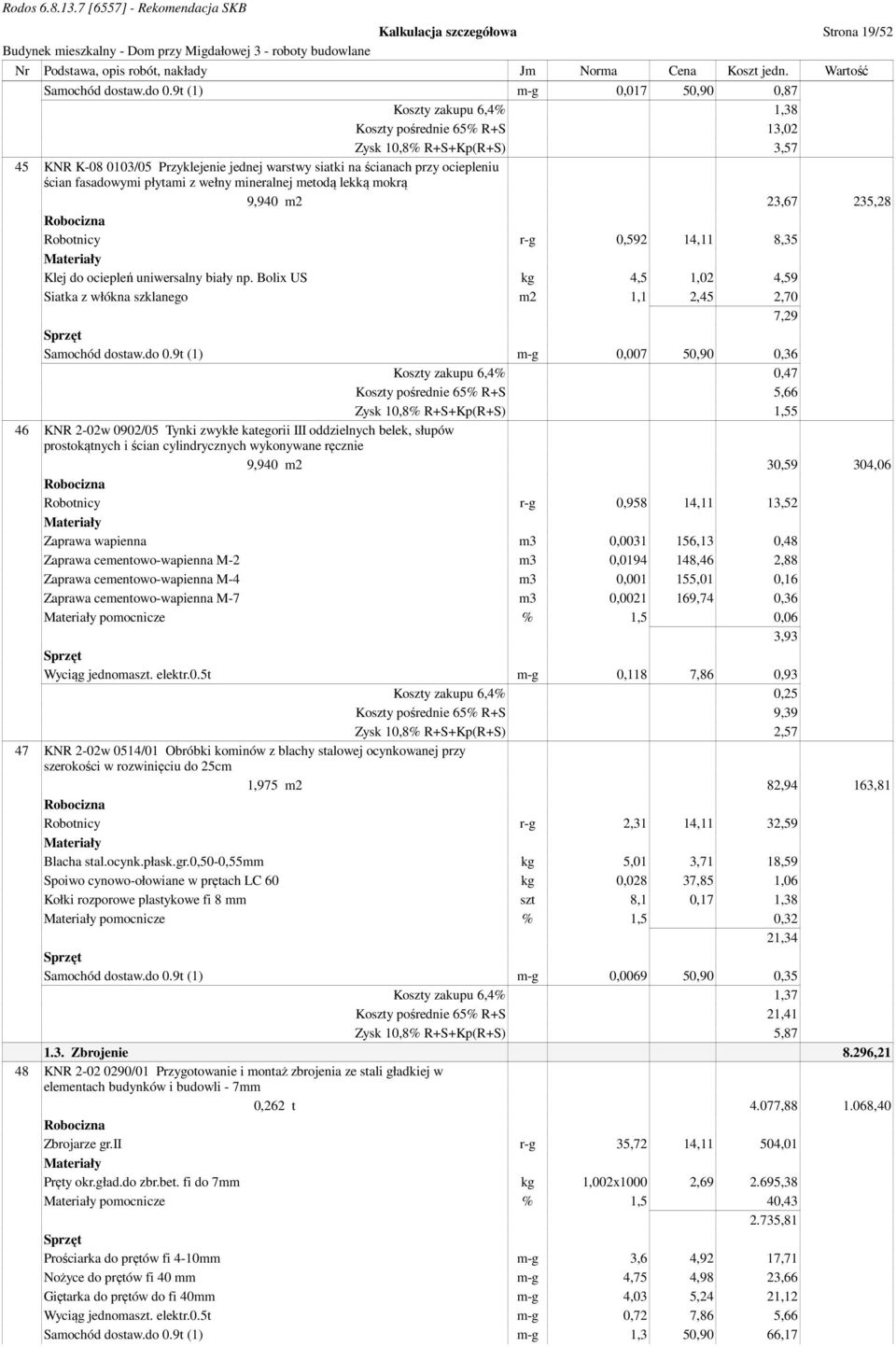 fasadowymi płytami z wełny mineralnej metodą lekką mokrą 9,940 m2 23,67 235,28 Robotnicy r-g 0,592 14,11 8,35 Klej do ociepleń uniwersalny biały np.