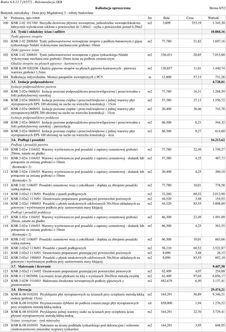 884,16 Tynki gipsowe stropów 101 KNR 2-02 2008/04 Tynki jednowarstwowe wewnętrzne stropów o podłożu betonowym z gipsu m2 77,780 21,82 1.