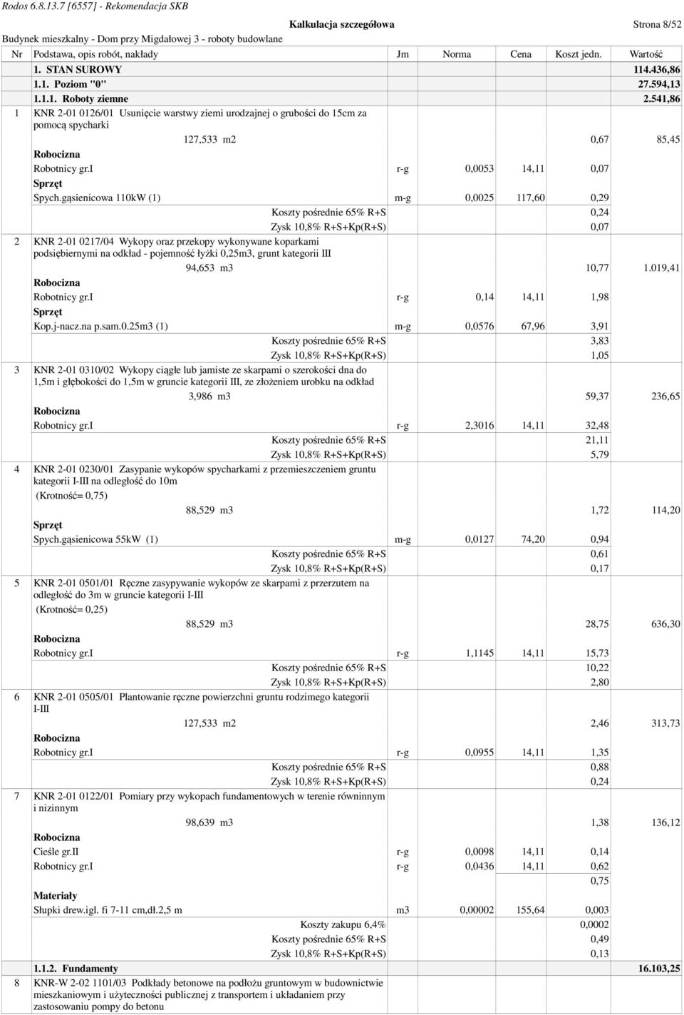 gąsienicowa 110kW (1) m-g 0,0025 117,60 0,29 Koszty pośrednie 65% R+S 0,24 Zysk 10,8% R+S+Kp(R+S) 0,07 2 KNR 2-01 0217/04 Wykopy oraz przekopy wykonywane koparkami podsiębiernymi na odkład -