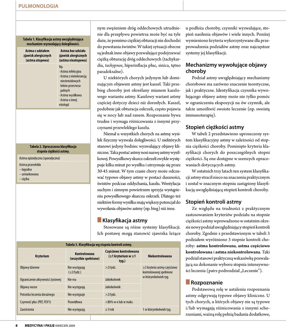 nieatopowa) Np. Astma infekcyjna Astma z nietolerancją niesteroidowych leków przeciwzapalnych Astma wysiłkowa Astma o innej etiologii Tabela 2. Uproszczona klasyfikacja stopnia ciężkości astmy.