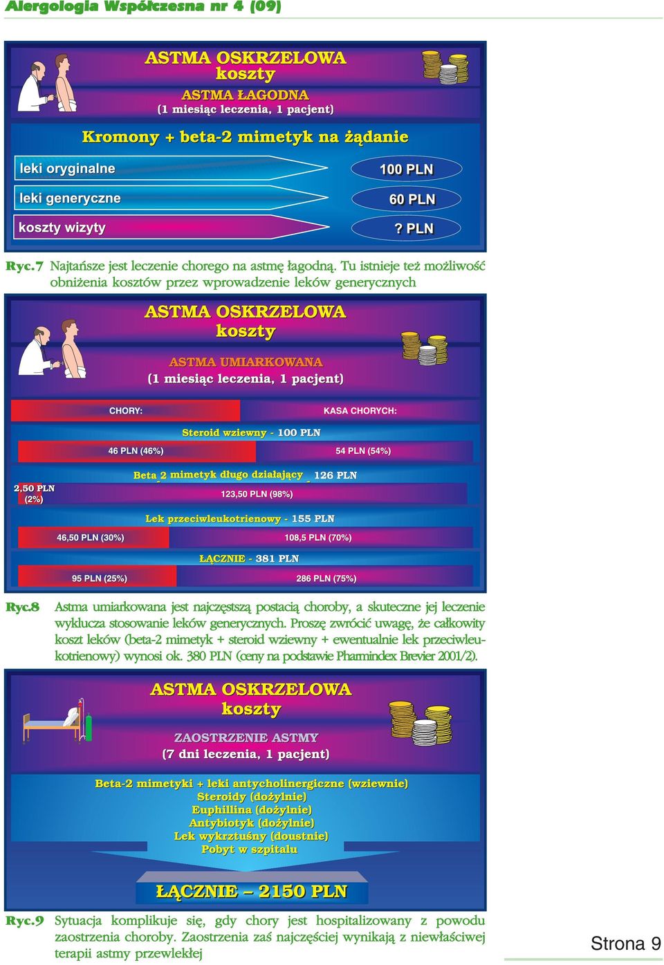 Proszę zwrócić uwagę, że całkowity koszt leków (beta-2 mimetyk + steroid wziewny + ewentualnie lek przeciwleukotrienowy) wynosi ok.