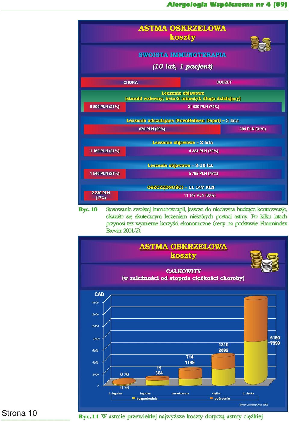 Po kilku latach przynosi też wymierne korzyści ekonomiczne (ceny na podstawie