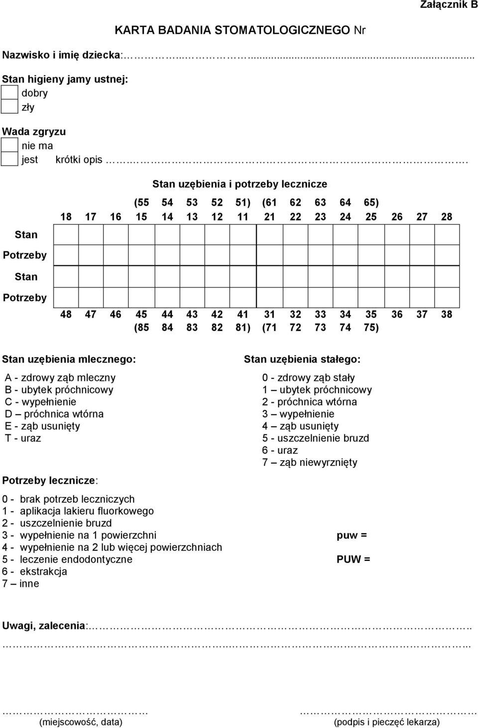 84 83 82 81) (71 72 73 74 75) Stan uzębienia mlecznego: A - zdrowy ząb mleczny B - ubytek próchnicowy C - wypełnienie D próchnica wtórna E - ząb usunięty T - uraz Potrzeby lecznicze: Stan uzębienia