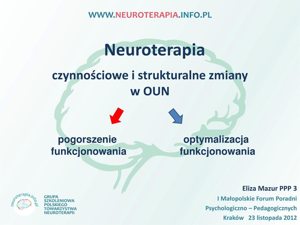 funkcjonowania Eliza Mazur PPP 3 I Małopolskie Forum