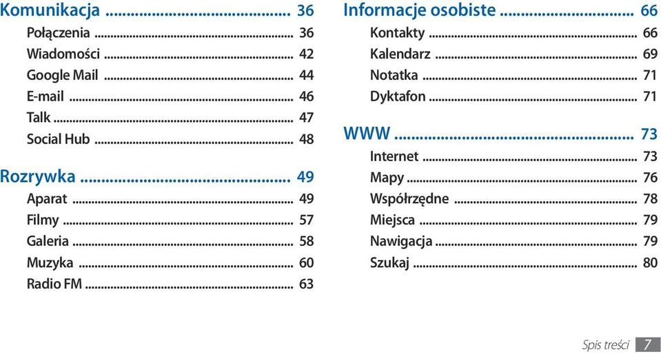 .. 63 Informacje osobiste... 66 Kontakty... 66 Kalendarz... 69 Notatka... 71 Dyktafon... 71 WWW.