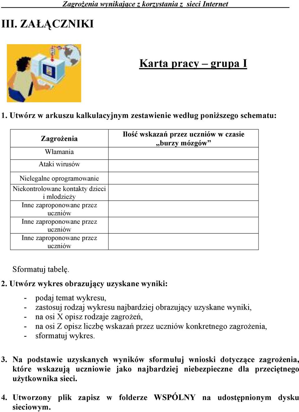 kontakty dzieci i młodzieży Inne zaproponowane przez uczniów Inne zaproponowane przez uczniów Inne zaproponowane przez uczniów Sformatuj tabelę. 2.