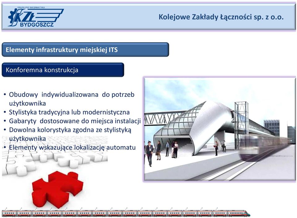 modernistyczna Gabaryty dostosowane do miejsca instalacji Dowolna