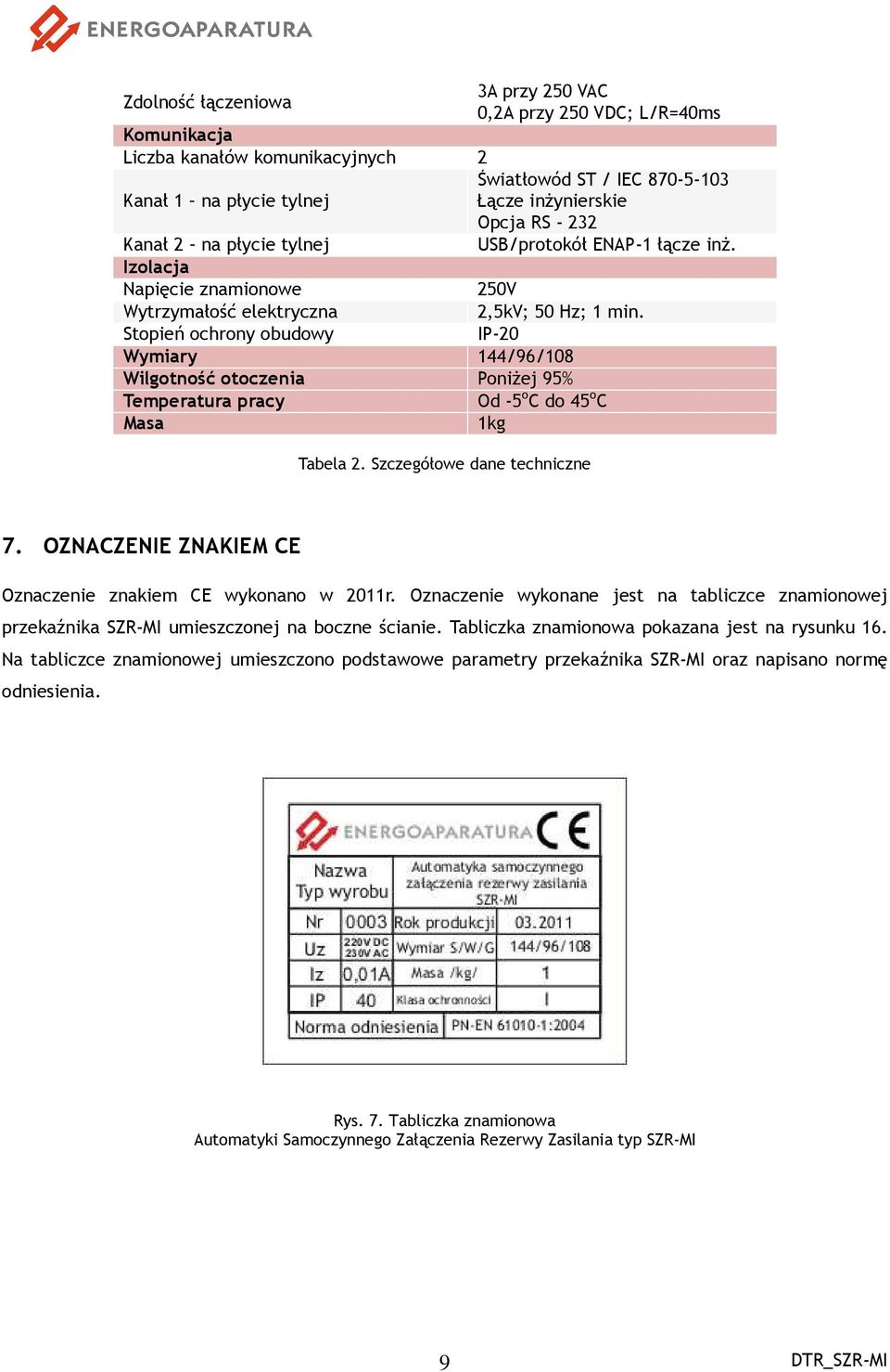 Stopień ochrony obudowy IP-20 Wymiary 144/96/108 Wilgotność otoczenia Poniżej 95% Temperatura pracy Od -5 o C do 45 o C Masa 1kg Tabela 2. Szczegółowe dane techniczne 7.