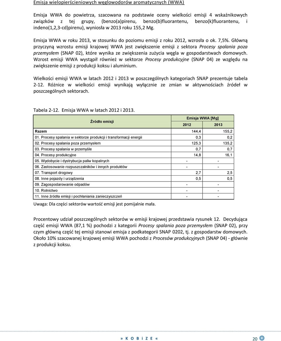 Główną przyczyną wzrostu emisji krajowej WWA jest zwiększenie emisji z sektora Procesy spalania poza przemysłem (SNAP 02), które wynika ze zwiększenia zużycia węgla w gospodarstwach domowych.
