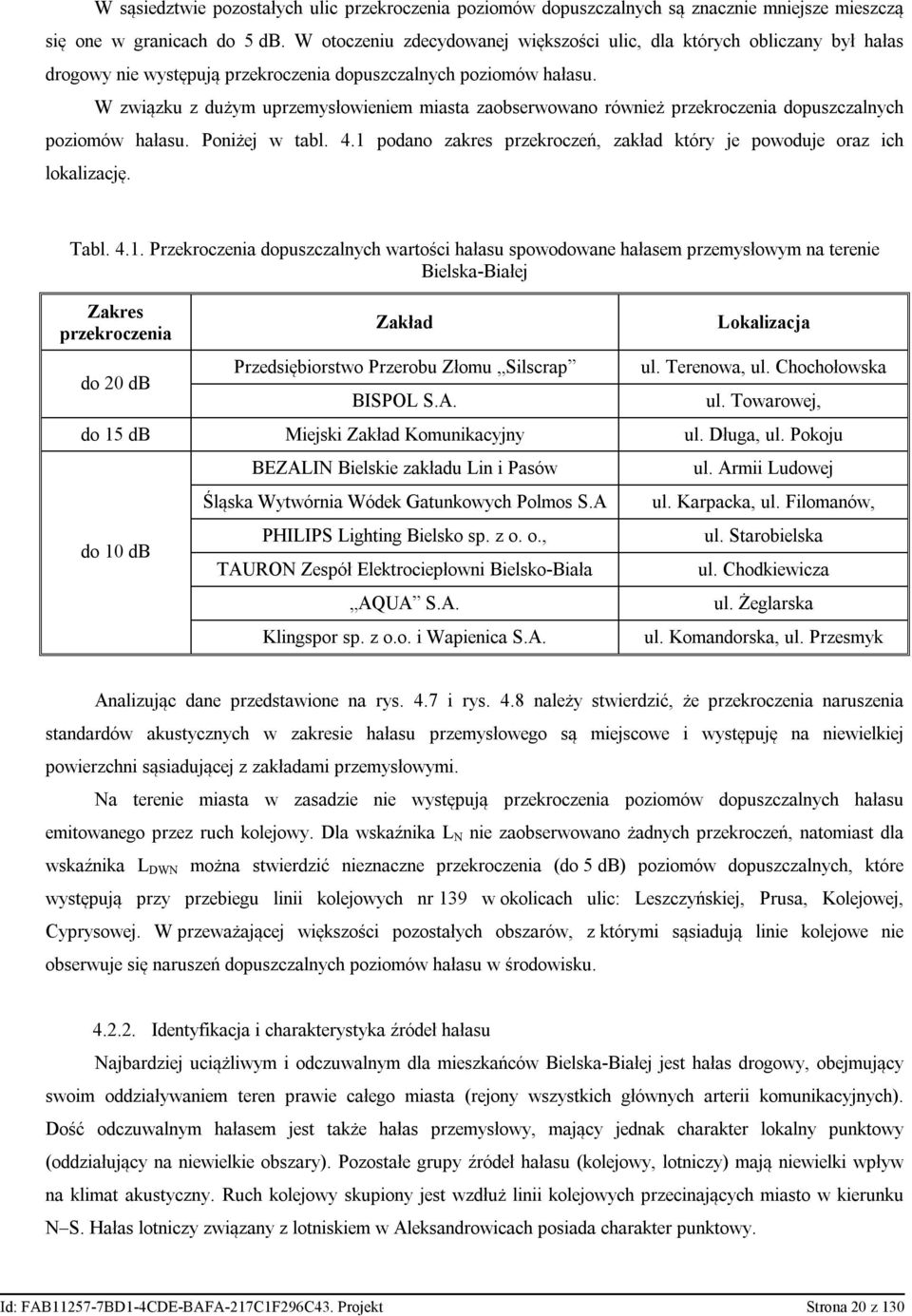 W związku z dużym uprzemysłowieniem miasta zaobserwowano również przekroczenia dopuszczalnych poziomów hałasu. Poniżej w tabl. 4.