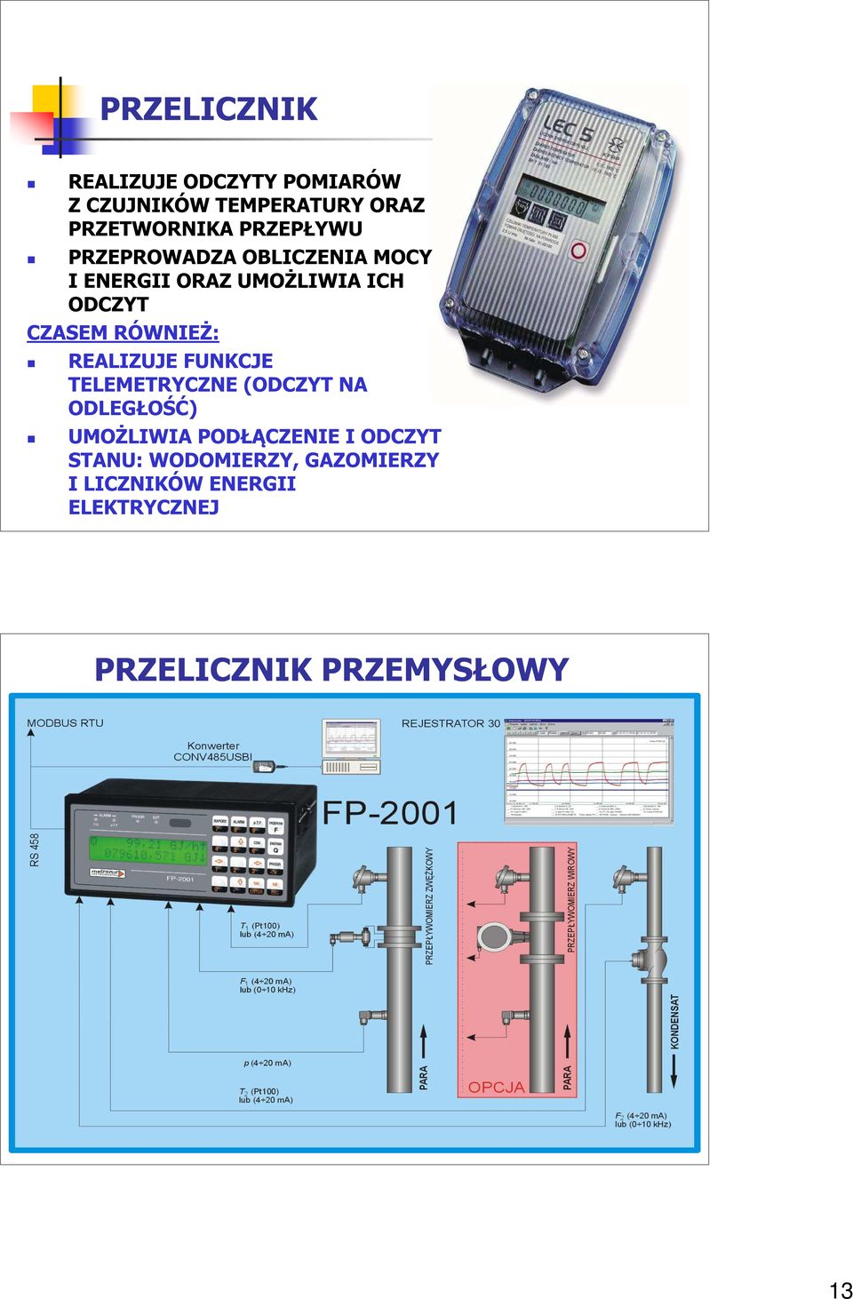 RÓWNIEŻ: REALIZUJE FUNKCJE TELEMETRYCZNE (ODCZYT NA ODLEGŁOŚĆ) UMOŻLIWIA PODŁĄCZENIE I