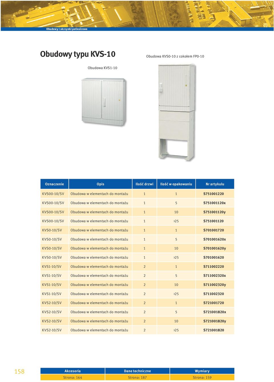 elementach do montażu 1 1 S701001720 KVS0-10/SV Obudowa w elementach do montażu 1 5 S701001620x KVS0-10/SV Obudowa w elementach do montażu 1 10 S701001620y KVS0-10/SV Obudowa w elementach do montażu