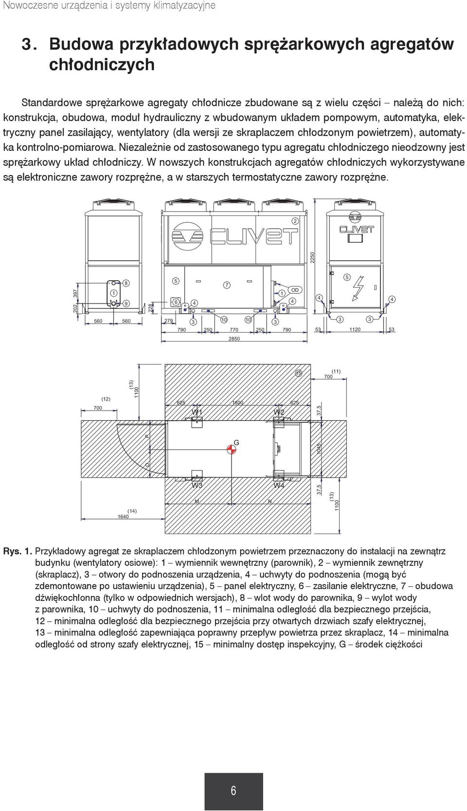 układem pompowym, automatyka, elektryczny panel zasilający, wentylatory (dla wersji ze skraplaczem chłodzonym powietrzem), automatyka kontrolno-pomiarowa.