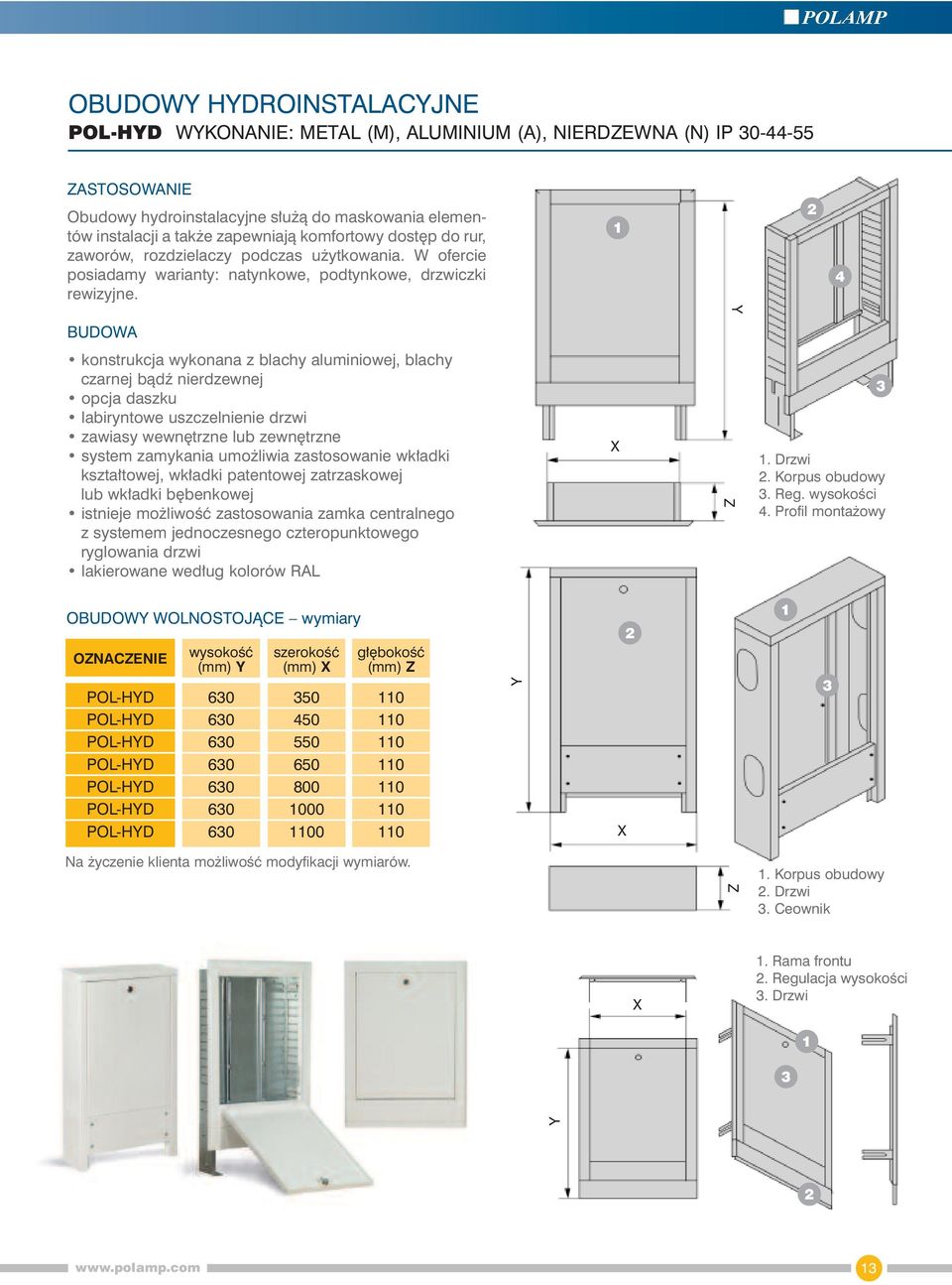 1 2 4 konstrukcja wykonana z blachy aluminiowej, blachy czarnej bàdê nierdzewnej opcja daszku labiryntowe uszczelnienie drzwi zawiasy wewn trzne lub zewn trzne system zamykania umo liwia zastosowanie