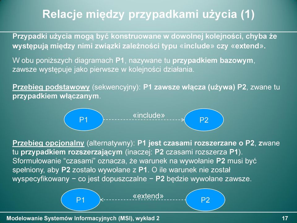 Przebieg podstawowy (sekwencyjny): P1 zawsze włącza (używa) P2, zwane tu przypadkiem włączanym.