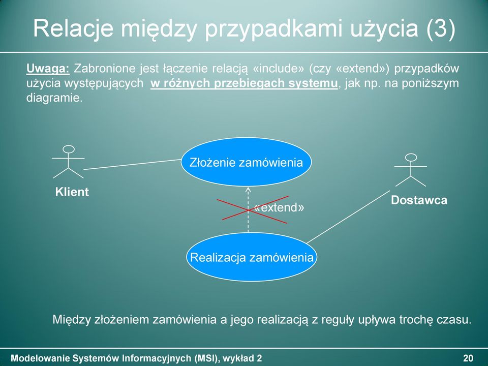 systemu, jak np. na poniższym diagramie.