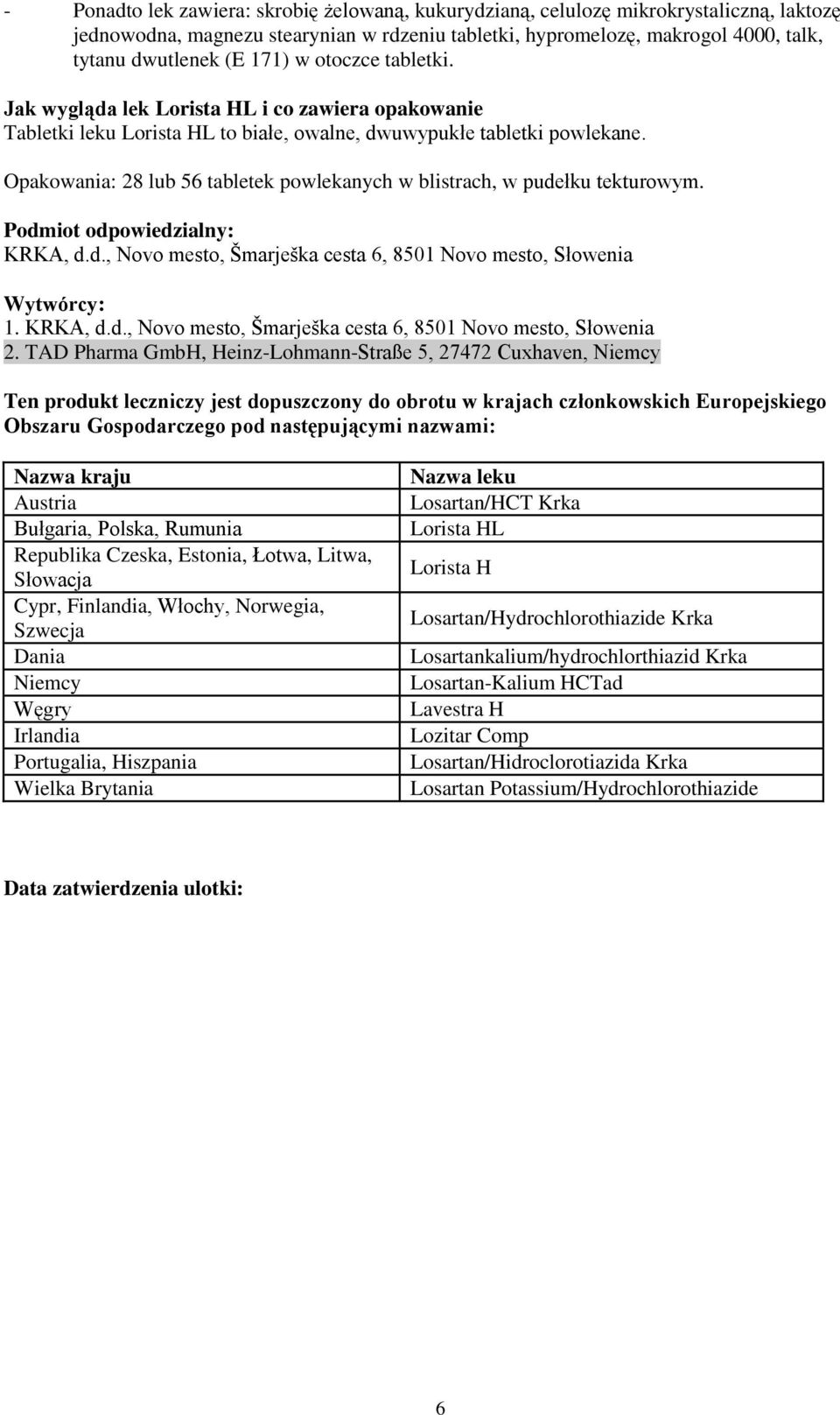 Opakowania: 28 lub 56 tabletek powlekanych w blistrach, w pudełku tekturowym. Podmiot odpowiedzialny: KRKA, d.d., Novo mesto, Ńmarjeńka cesta 6, 8501 Novo mesto, Słowenia Wytwórcy: 1. KRKA, d.d., Novo mesto, Ńmarjeńka cesta 6, 8501 Novo mesto, Słowenia 2.