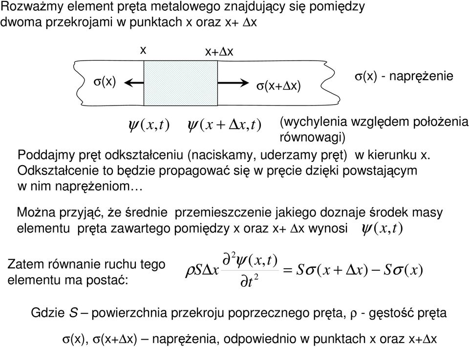 Odkstałcenie to będie roagować się w ręcie dięki owstającm w nim narężeniom ożna rjąć, że średnie remiescenie jakiego donaje środek mas